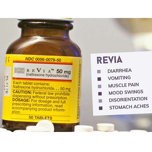 Comprar Revia a bajo precio en Estados Unidos